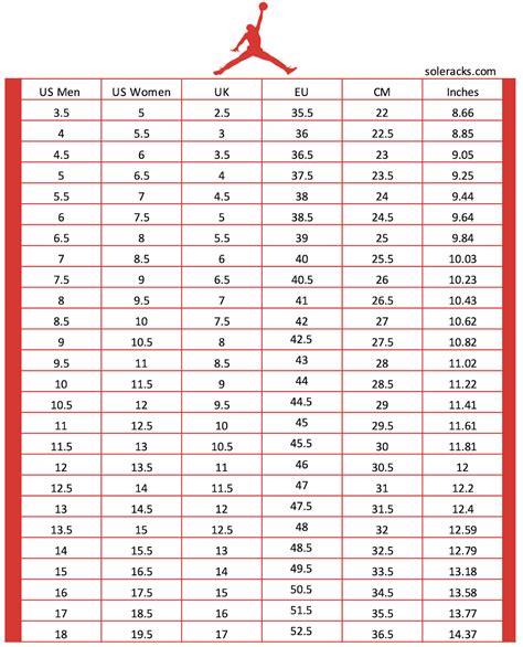 gs shoe size to men.